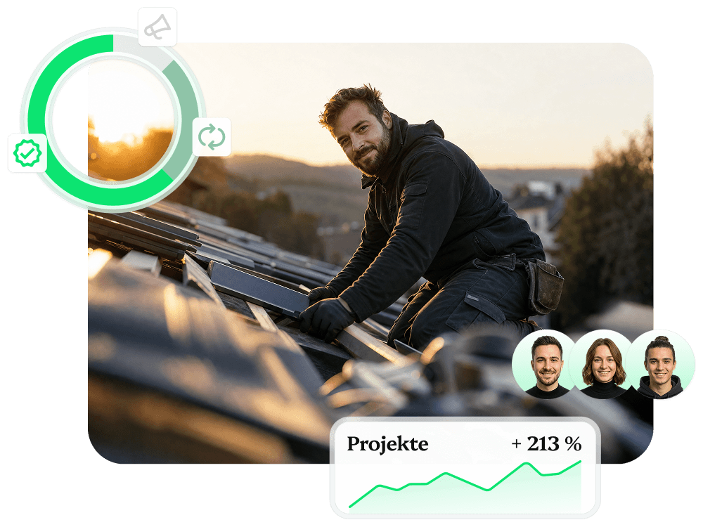 Dachdecker bei der Arbeit, daneben eingeblendete LeadRaum-Kennzahlen mit Fortschrittsring, Team-Avataren und Wachstumskurve