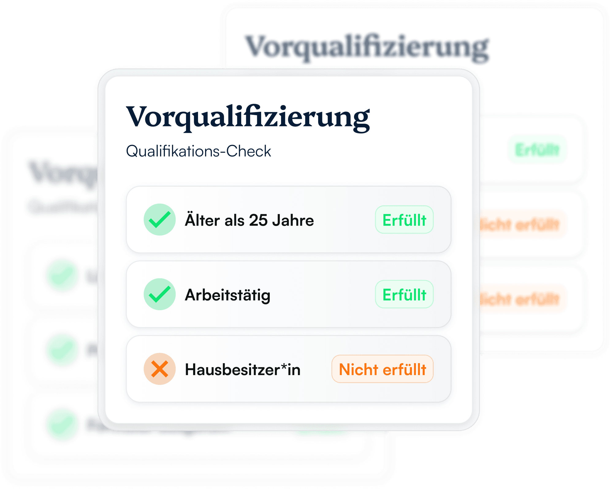 Bei uns ist jeder Lead seine Zeit Wert.